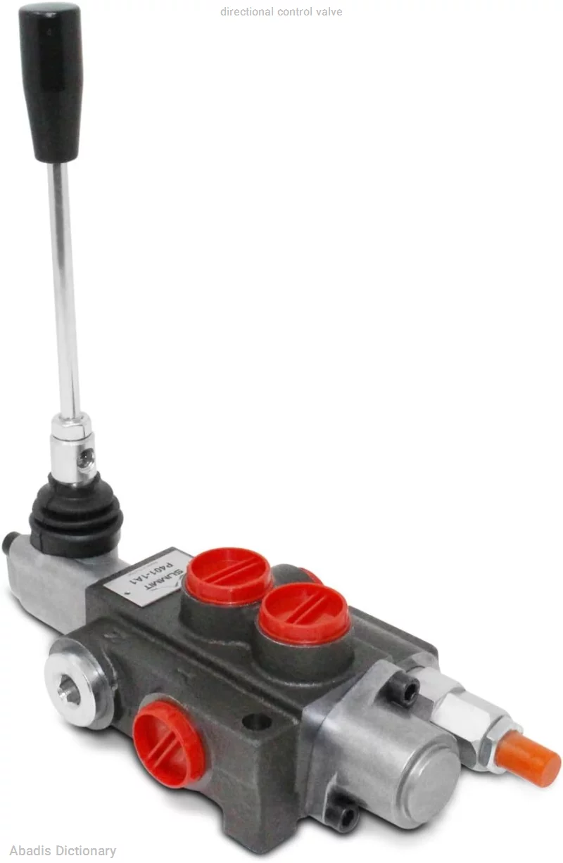 directional control valve